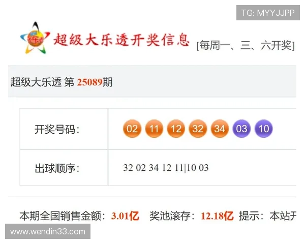 大乐透历年开奖结果完整历史数据汇总