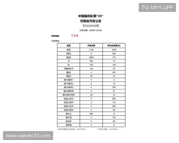 福彩开奖118期最新结果公布，快来看看你中奖了吗？